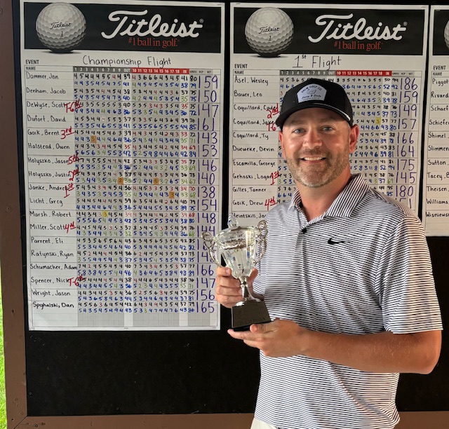 2024 Overall Champion - Andrew Janke